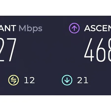 - L'île En Mouvement Appartement *
